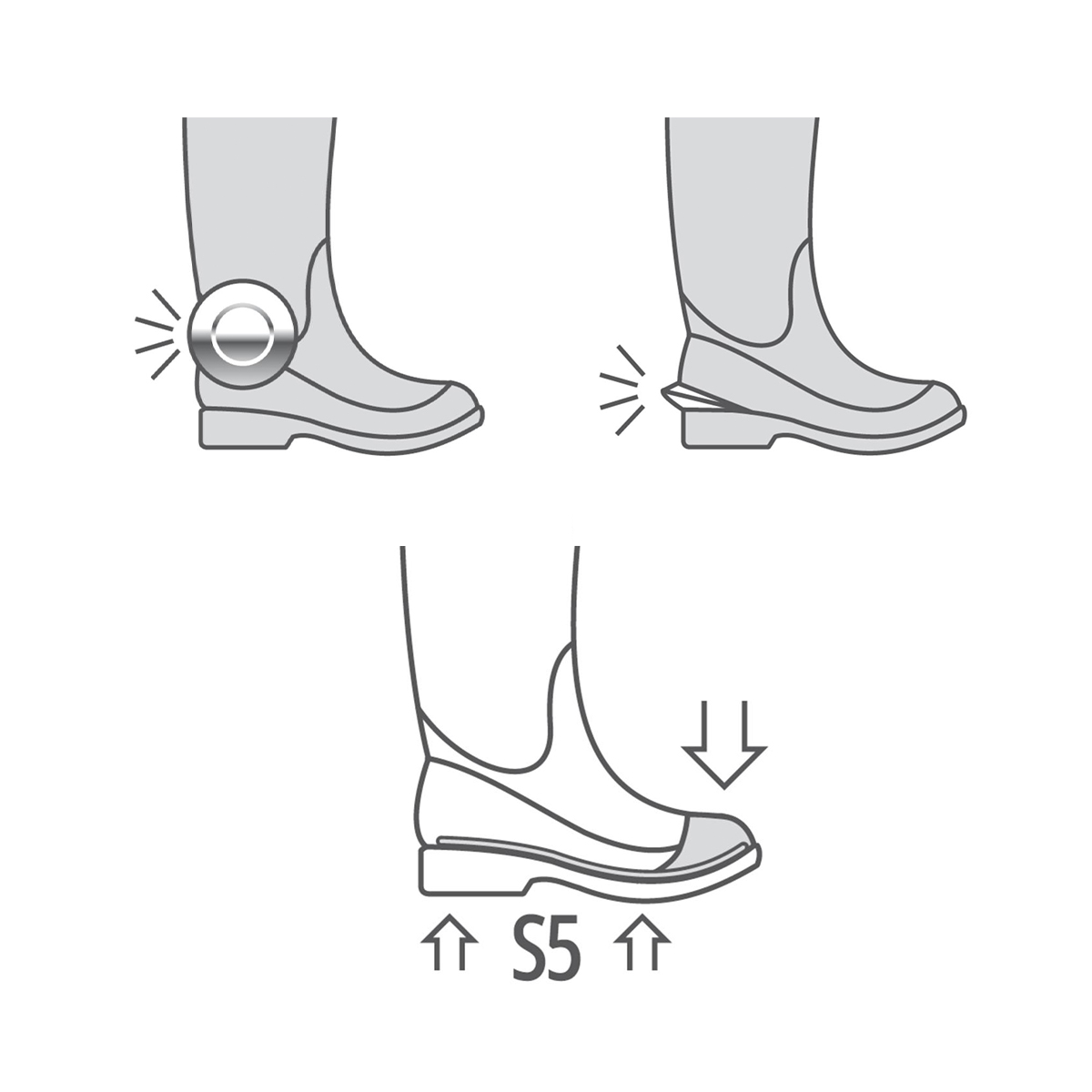 Bronze2 S5 PVC Safety Boots Bronze2 S5 PVC Safety Boots